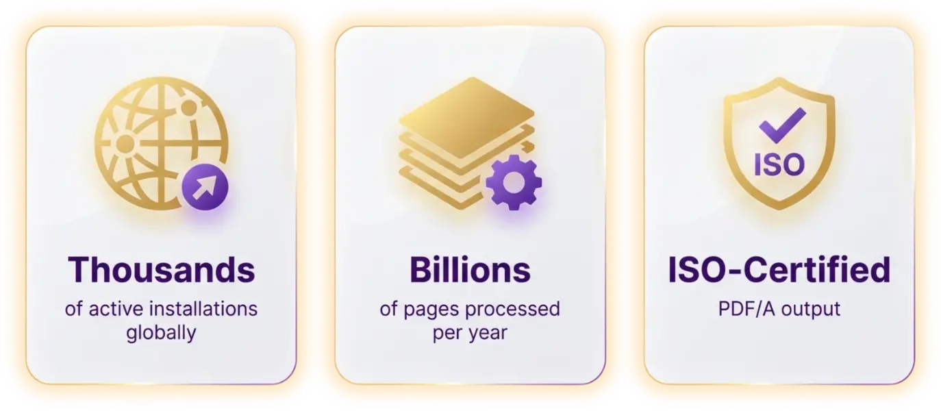 Thousands of active installations globally, Billions of pages processed per year, ISO-Certified PDF/A output