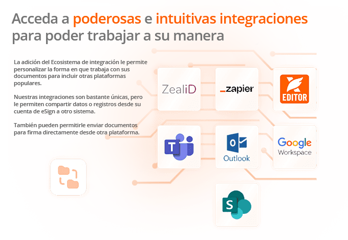 Integration Ecosystem