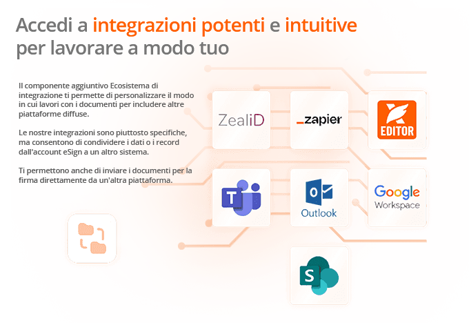 Integration Ecosystem